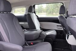 2021 Kia Carnival Si