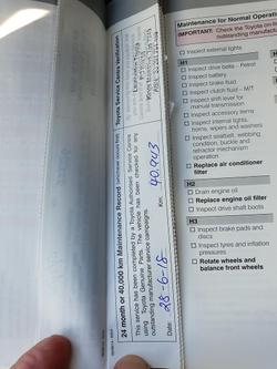 2015 Toyota RAV4 GX ZSA42R MY14 Graphite