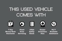 2024 Ford Tourneo Titanium X