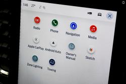 2024 Ford Everest Sport