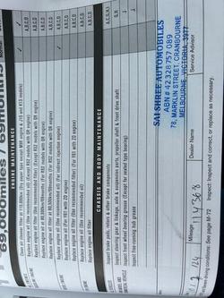 2015 Nissan Pulsar ST C12 Series 2 Deep Sapphire