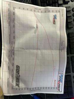 2007 Subaru Impreza WRX STI G3 MY08 AWD Grey