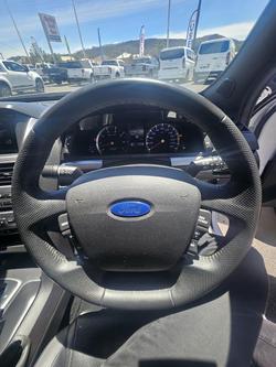 2015 Ford Falcon XR8