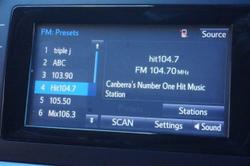 2019 Toyota Kluger GX