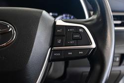 2023 Toyota Kluger GX