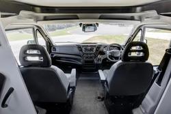 2025 Avida Esperance