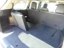 2017 Toyota Kluger Grande