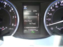 2017 Toyota Kluger Grande