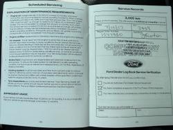 2017 Ford Mondeo Titanium