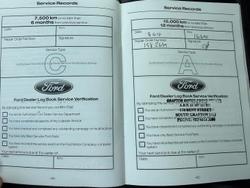 2017 Ford Mondeo Titanium