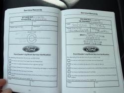 2017 Ford Mondeo Titanium