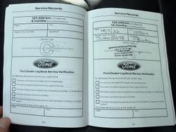 2017 Ford Mondeo Titanium