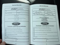 2017 Ford Mondeo Titanium