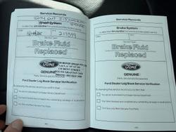 2017 Ford Mondeo Titanium