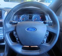 2015 Ford Falcon XR6