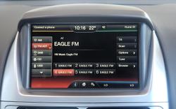 2015 Ford Falcon XR6