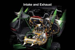 2023 Kawasaki Teryx KRX4 1000 Teryx Green