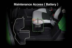 2023 Kawasaki Teryx KRX4 1000 Teryx Green