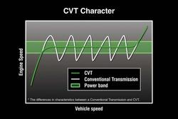 2023 Kawasaki Teryx KRX4 1000 Teryx Green