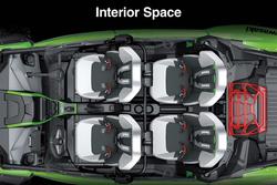 2023 Kawasaki Teryx KRX4 1000 Teryx Green