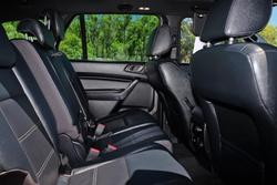 2021 Ford Everest Titanium