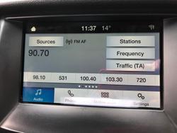 2021 Ford Ranger XL PX MkIII MY21.25 4X4 Dual Range Arctic White