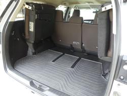 2018 Toyota Fortuner GXL