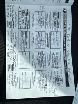 2005 Peugeot 307 XSR HDi T5 MY05 White