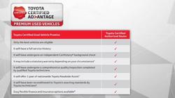 2021 Toyota Kluger GX