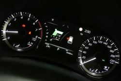 2023 Toyota Kluger GXL