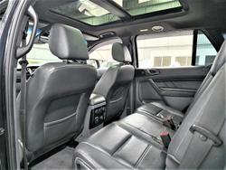 2015 Ford Everest Titanium UA 4X4 Dual Range Black Mica