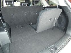 2020 Kia Sorento Sport+