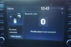 2021 Toyota Kluger GX