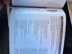 2018 Isuzu D-MAX SX MY17 4X4 Dual Range Splash White