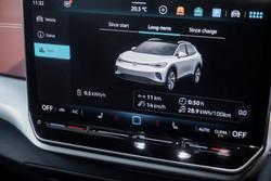 2025 Volkswagen ID.4 Pro