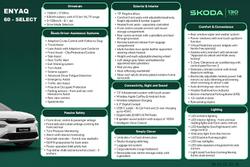 2025 SKODA Enyaq 85 Sportline