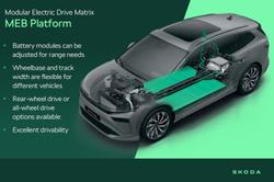 2025 SKODA Enyaq 85 Sportline