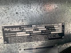 2012 Retreat Macquarie