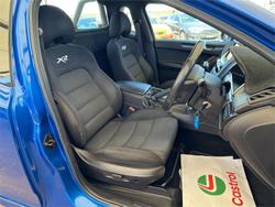 2015 Ford Falcon Ute XR6