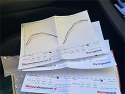 2021 Toyota Yaris GR Rallye