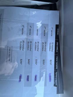 2023 GWM Haval Jolion Ultra Hybrid