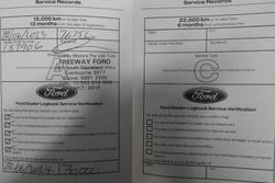 2022 Ford Everest Ambiente