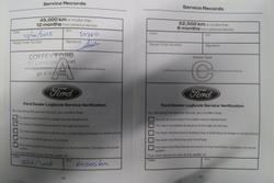 2022 Ford Everest Ambiente