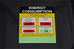 2025 GWM Haval H6GT Ultra PHEV