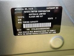 2021 Toyota Kluger GX