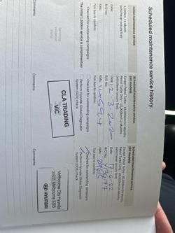 2019 Hyundai i30 Active