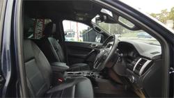 2020 Ford Everest Titanium UA II MY20.25 4X4 Dual Range Deep Crystal Blue