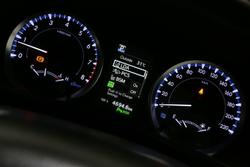 2019 Toyota Kluger GXL