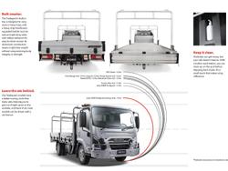 2025 Isuzu N Series 45/65-175