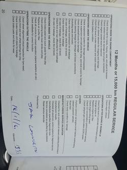 2015 Mitsubishi Outlander LS ZJ MY14.5 4X4 On Demand Titanium